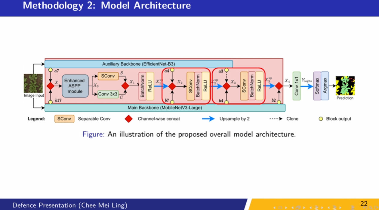 Defense Video Thumbnail